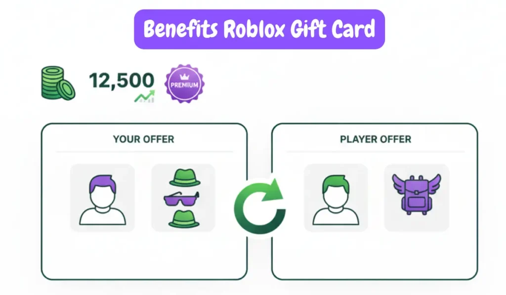 Why These ₹520 Cards Are Safe to Use