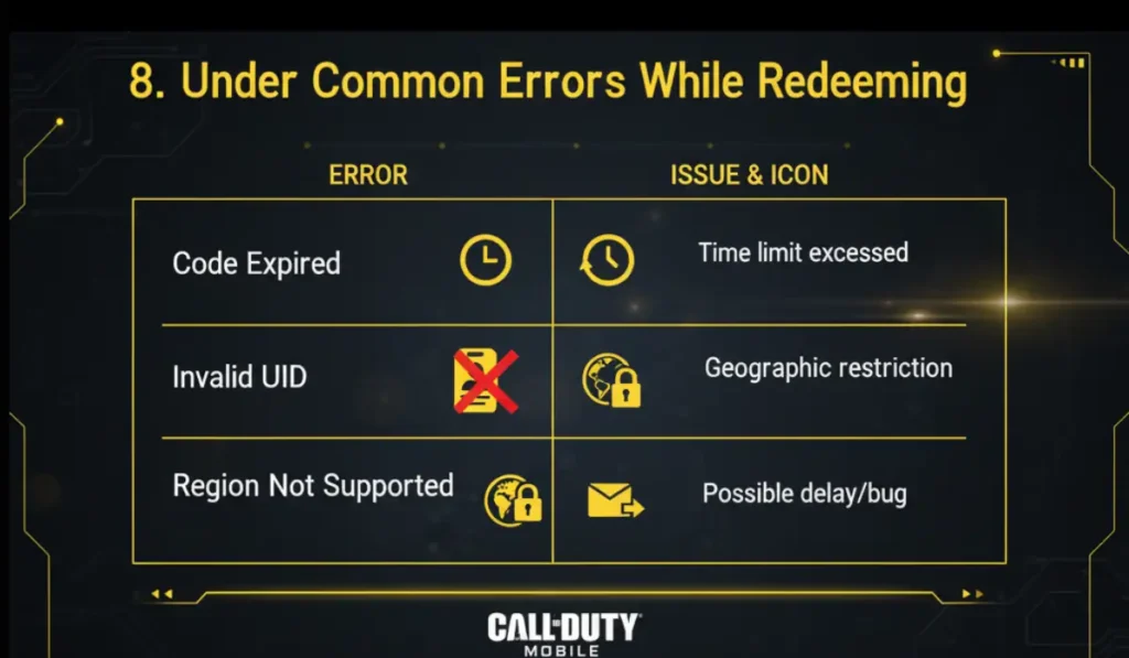 common errors to look for redeeming