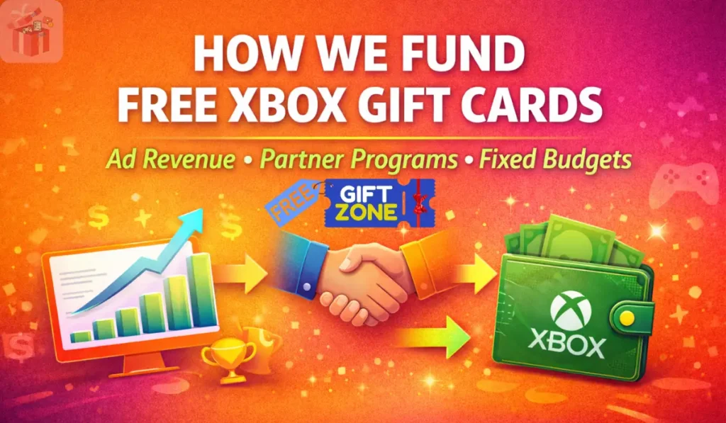 How We Fund Free Xbox Gift Card Giveaways