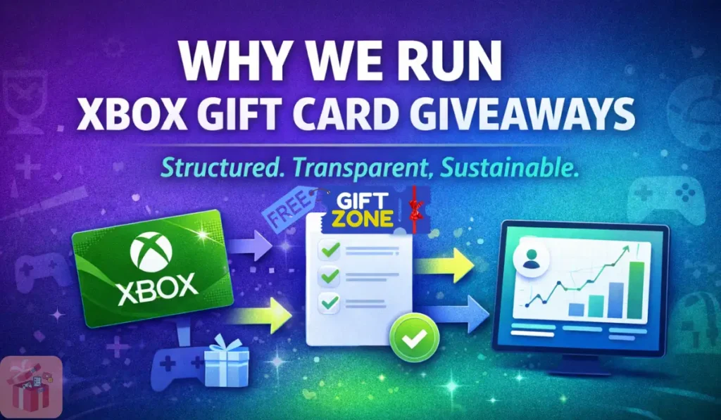 Why We Use Giveaways and Sweepstakes on Our Platform